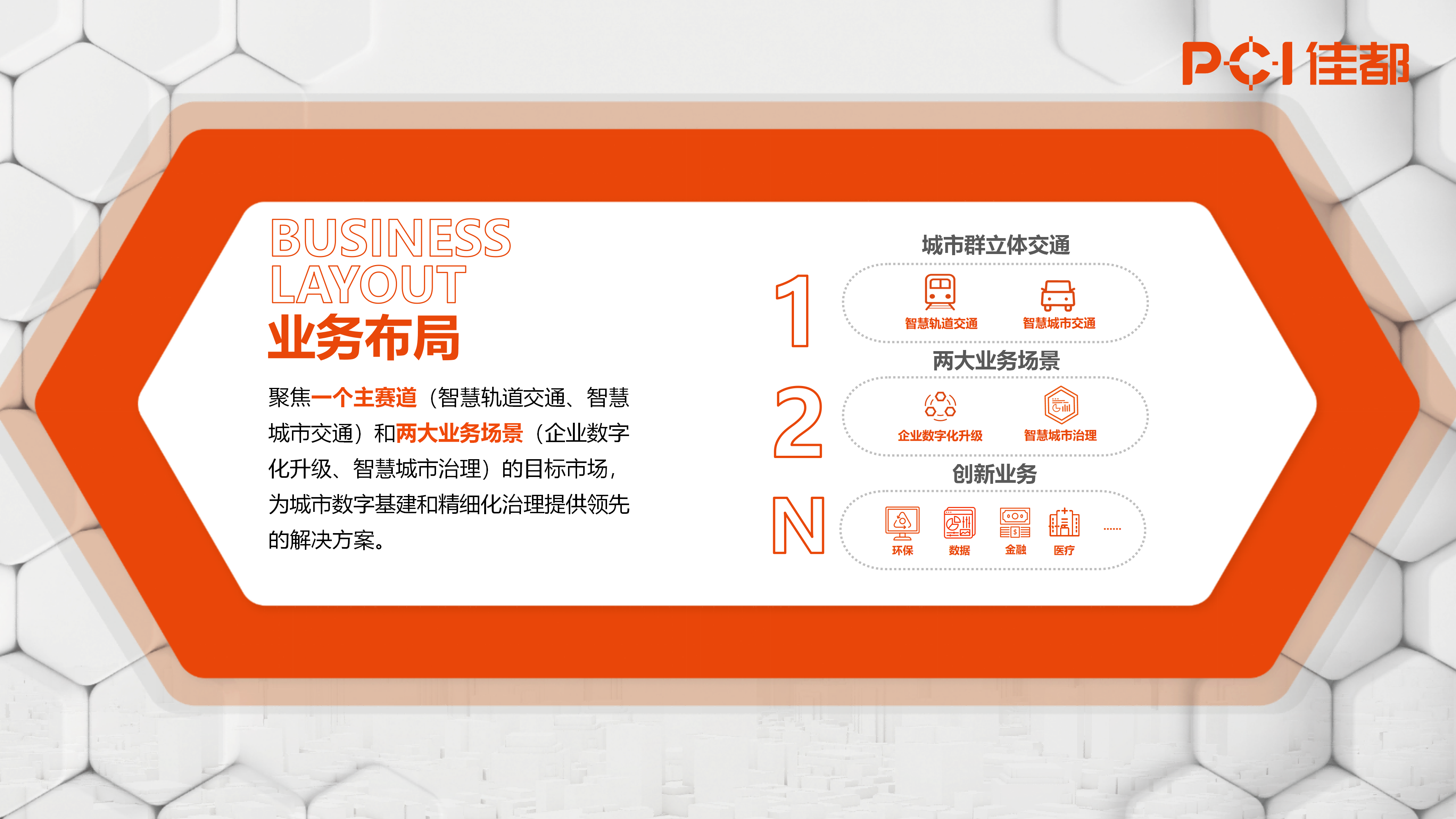 1721111259666433.png 2024.07.01jiuyou.com科技集团介绍(原版)_17(1).png